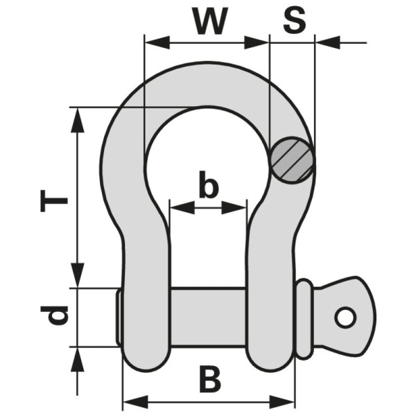 Vysoko-pevnostný strmeň OMEGA 5/8 Cól Ø 19 mm